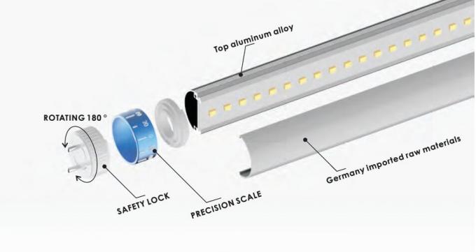 a luz industrial do tubo do diodo emissor de luz da eficiência elevada 160Lm/W com a cintilação da tampa do PC livra o motorista